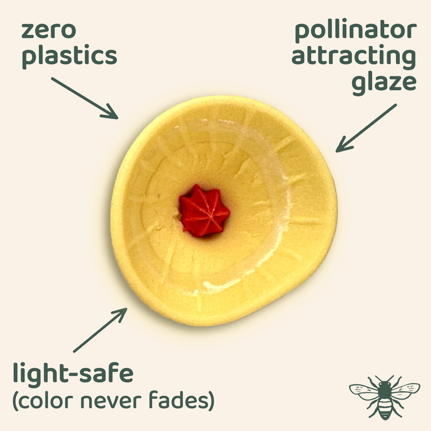 Bees Knees Yellow 5-pack